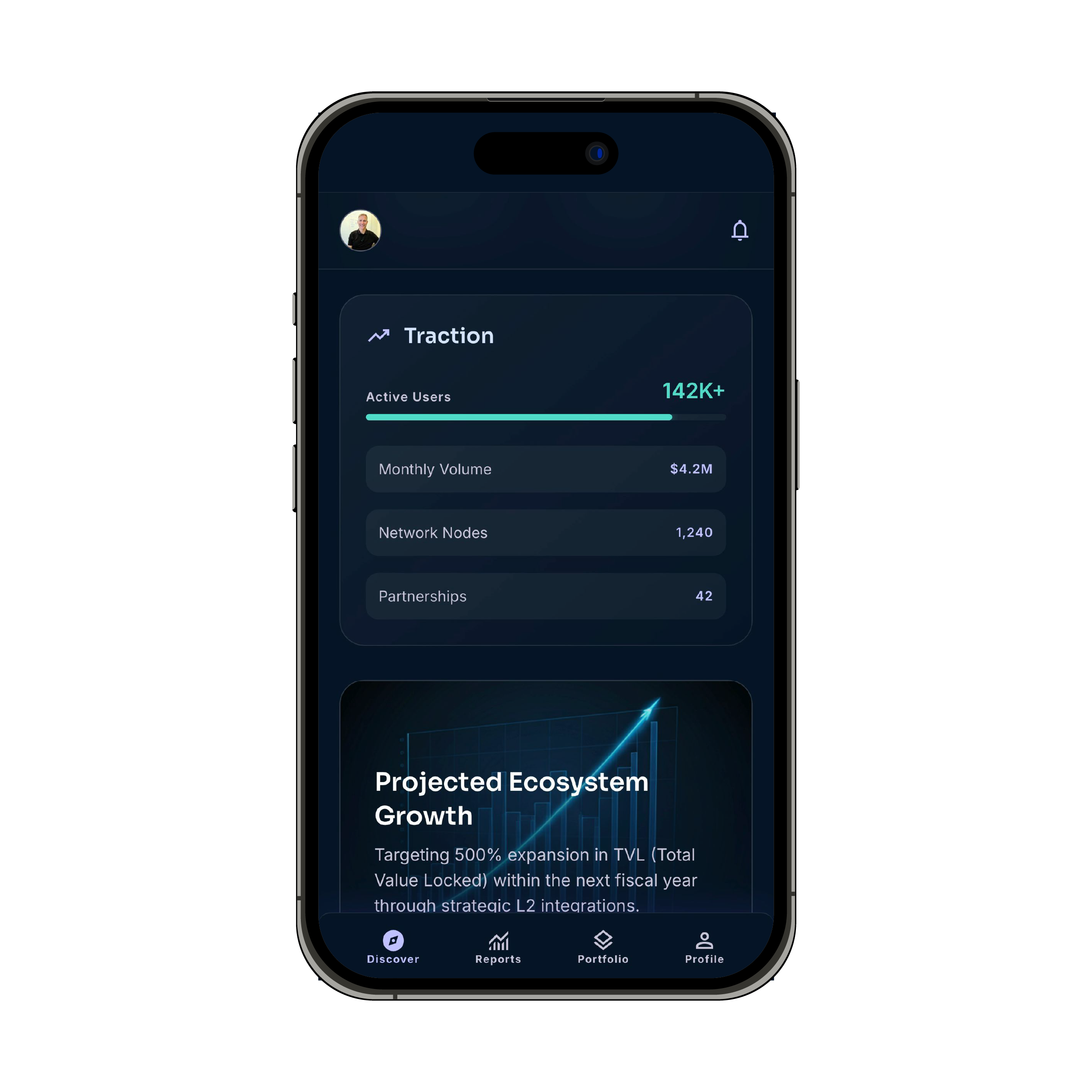 Startup profile